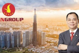Tổng giá trị các doanh nghiệp "họ" Vingroup trên sàn chứng khoán Việt chạm mốc 2 triệu tỷ đồng, tăng gần 5,5 lần trong năm 2025