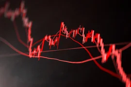 Thị trường ở dưới MA200, nhà đầu tư cần giữ tâm lý như thế nào?