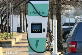 Thị trường sạc xe điện Mỹ tăng trưởng kỷ lục bất chấp giảm doanh số