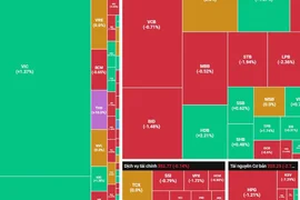 Một cổ phiếu Ngân hàng vừa lập kỷ lục thời đại