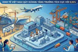 Ba động lực tăng trưởng kinh tế Việt Nam 9 tháng năm 2026