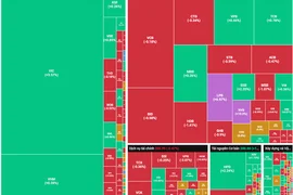 Tâm lý được xoa dịu, thị trường hồi phục phiên đầu tuần