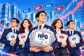 Một tín hiệu quen thuộc từng xuất hiện gần 2 nhịp tạo đáy của VN-Index đang trở lại