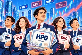 Một tín hiệu quen thuộc từng xuất hiện gần 2 nhịp tạo đáy của VN-Index đang trở lại