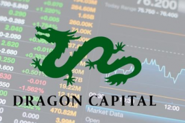 Dragon Capital chỉ ra một yếu tố mới dẫn dắt chứng khoán thời gian tới