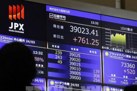 Chứng khoán châu Á giảm điểm khi dòng tiền rút khỏi cổ phiếu công nghệ