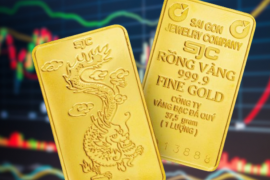 Thị trường kim loại quý hạ nhiệt, giá vàng bạc cùng giảm