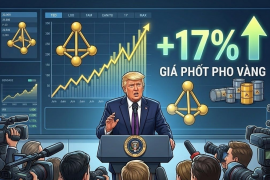 Tổng thống Trump ký sắc lệnh lịch sử, giá phốt pho vàng tăng vọt 17%: Hoá chất Đức Giang (DGC) được gọi tên