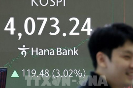 Chứng khoán châu Á tăng mạnh khi lo ngại về xung đột Trung Đông dịu xuống