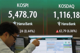Chứng khoán Hàn Quốc có mức tăng lớn thứ hai trong lịch sử