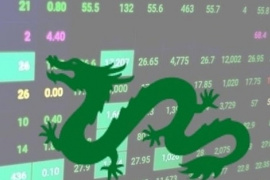 Dragon Capital nói gì về biến động của VN-Index thời gian gần đây?