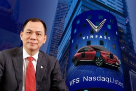 Cổ phiếu VinFast liên tục bùng nổ trên sàn Nasdaq, vốn hoá vượt 11 tỷ USD, tỷ phú Phạm Nhật Vượng giàu thứ 97 thế giới