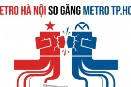 Doanh thu Metro Hà Nội lớn gấp 1,7 lần của Metro Tp.HCM nhưng lợi nhuận sau thuế tương đương nhau: Vì sao vậy?