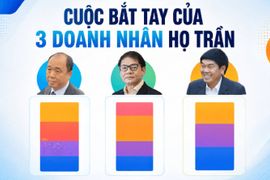 Liên minh 3 Chủ tịch họ Trần: Từ siêu dự án Sông Hồng đến mạng lưới nghìn tỷ ngành năng lượng và mỏ sắt 5 triệu tấn