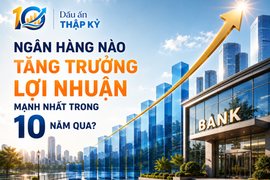 Lợi nhuận nhiều ngân hàng tăng 30 - 50 lần trong 10 năm qua: Lộ diện nhà băng bứt tốc nhanh nhất