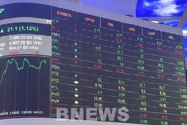 Chứng khoán châu Á thận trọng chờ đợi kết quả kinh doanh của các “ông lớn” công nghệ