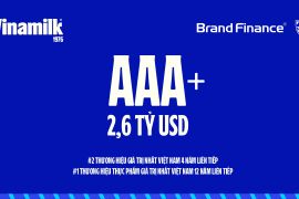 Vinamilk duy trì Top 2 thương hiệu giá trị nhất Việt Nam 4 năm liên tiếp