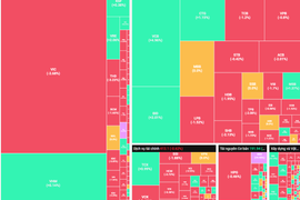 Nhóm cổ phiếu Ngân hàng quốc doanh "vụt tăng"