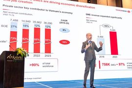 VFF 2026 đồng tổ chức bởi Techcombank thảo luận nhiều vấn đề “nóng” về khơi thông nguồn vốn và thúc đẩy tăng trưởng kinh tế