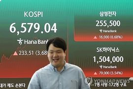 Chứng khoán Hàn Quốc thăng hoa, dẫn dắt đà tăng của khu vực châu Á
