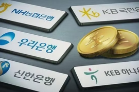Dòng vốn tín dụng tại Hàn Quốc dịch chuyển mạnh mẽ sang nhóm doanh nghiệp lớn