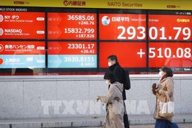 Chứng khoán châu Á đa phần đi lên nhờ sức bật của cổ phiếu công nghệ