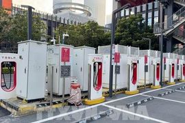 Điểm tin kinh tế thế giới nổi bật ngày 22/8/2026