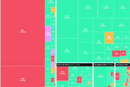 Tăng điểm mạnh mẽ, VN-Index vượt tiếp 1.750 điểm