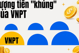 VNPT nắm giữ lượng tiền hơn 62.000 tỷ đồng, lớn hơn cả Vinhomes, Viettel Global