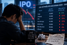 Nỗi buồn mang tên cổ phiếu IPO