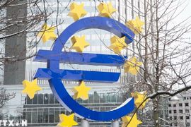 EU đối mặt với áp lực tài chính do giá năng lượng tăng cao và lạm phát