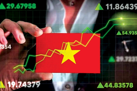 Sau ngày 21/9, VN-Index sẽ đi đâu?