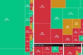 Đến lượt cổ phiếu VPB "nhấp nhổm" nhờ thông tin bán vốn