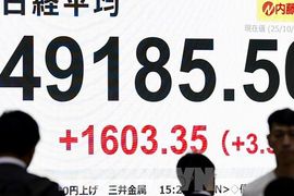 Đà tăng giảm đan xen trên thị trường chứng khoán châu Á