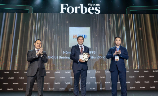 SHB được vinh danh trong Top 25 thương hiệu tài chính dẫn đầu Việt Nam