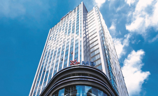 Fitch Ratings nâng bậc xếp hạng tín nhiệm quốc tế đối với MB