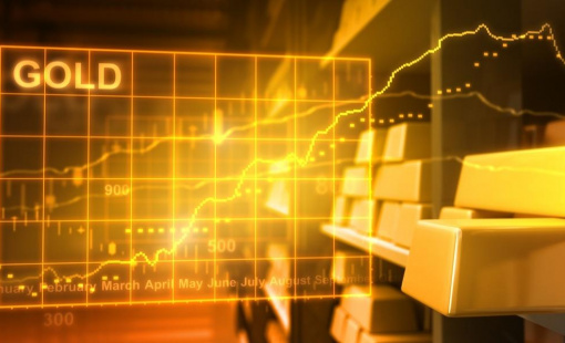 Phân tích những yếu tố có thể đẩy giá vàng vượt mức 1.800USD/ounce trong tuần tới