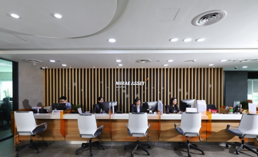 Cơ hội để mặc cả giá