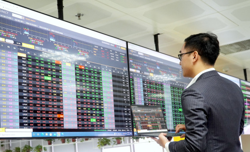 Nhà đầu tư nội đang giao dịch với tâm lý bị động