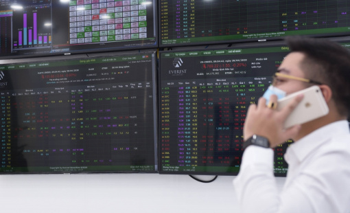 Tự doanh mua ròng hơn 61 tỷ đồng GEX, chiếm gần 17% giá trị khớp lệnh