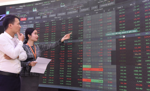 2 phiên hồi phục chưa giúp thay đổi tâm lý thận trọng của nhà đầu tư chứng khoán