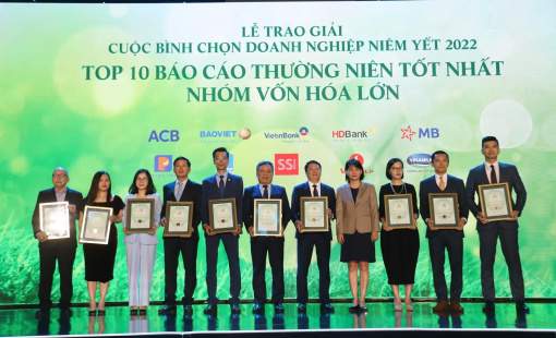 Đột phá kỷ nguyên số, HDBank là doanh nghiệp niêm yết vốn hóa lớn có BCTN tốt nhất 2022