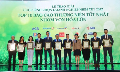 Đột phá kỷ nguyên số, HDBank là doanh nghiệp niêm yết vốn hóa lớn có BCTN tốt nhất 2022