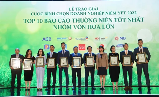 Đột phá kỷ nguyên số, HDBank là doanh nghiệp niêm yết vốn hóa lớn có BCTN tốt nhất 2022