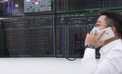 Đi sau nhiều chỉ số chứng khoán châu Á, VN-Index vẫn loay hoay với mốc 1.050 điểm