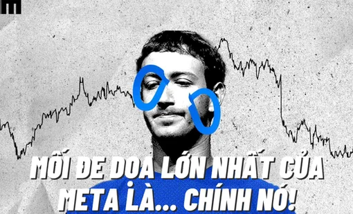 Năm 2022 đầy chông gai của Meta: Không có mối đe dọa nào lớn hơn những sai lầm của chính công ty này