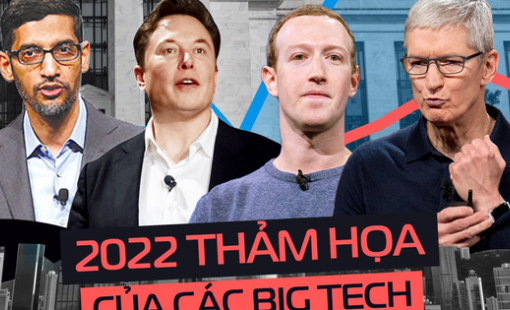 Những gã khổng lồ bị quật ngã trong năm 2022