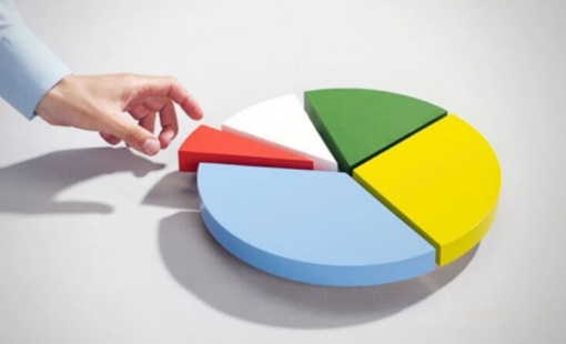 [BizDEAL] Doanh nghiệp tấp nập thoái vốn những ngày cuối năm