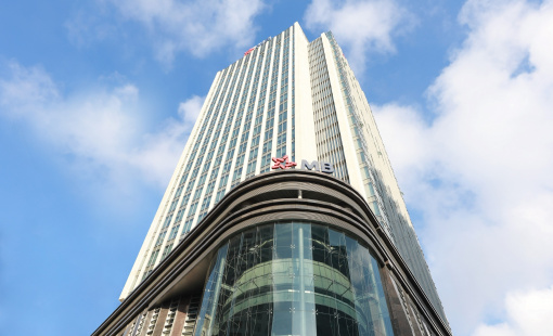 Fitch Ratings nâng bậc xếp hạng tín nhiệm quốc tế đối với MB