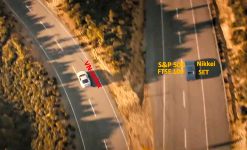 Tỷ trọng cổ phiếu tài chính và bất động sản trên sàn chứng khoán Việt Nam vượt trội các thị trường hàng đầu thế giới